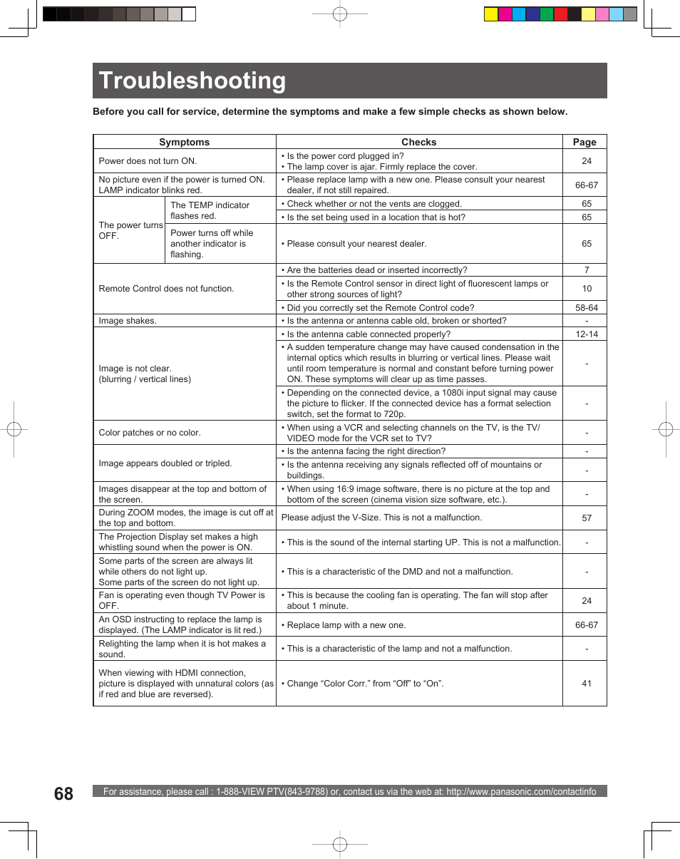Troubleshooting | Panasonic PT 56DLX75 User Manual | Page 68 / 80