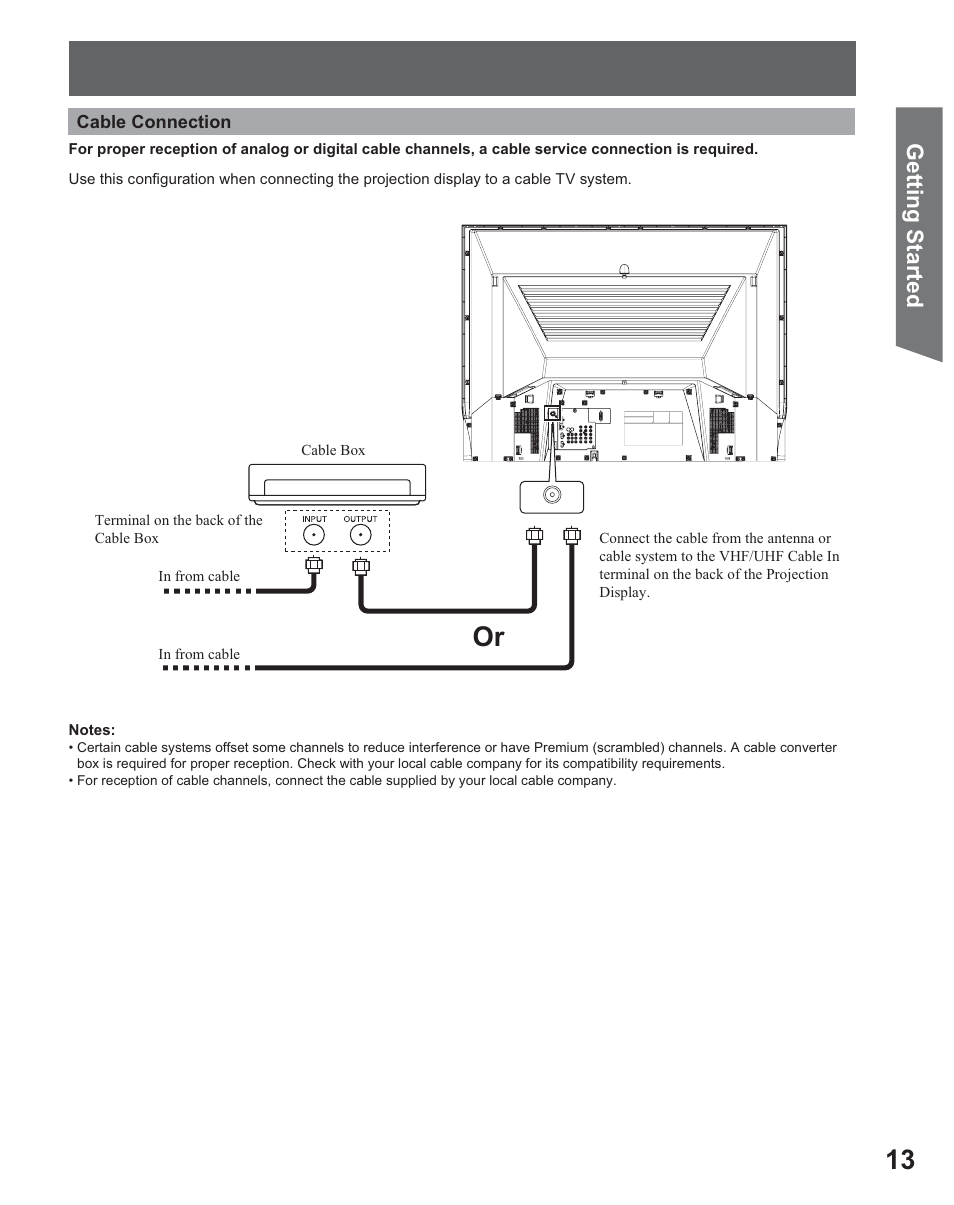 Getting start ed | Panasonic PT 56DLX25 User Manual | Page 13 / 80