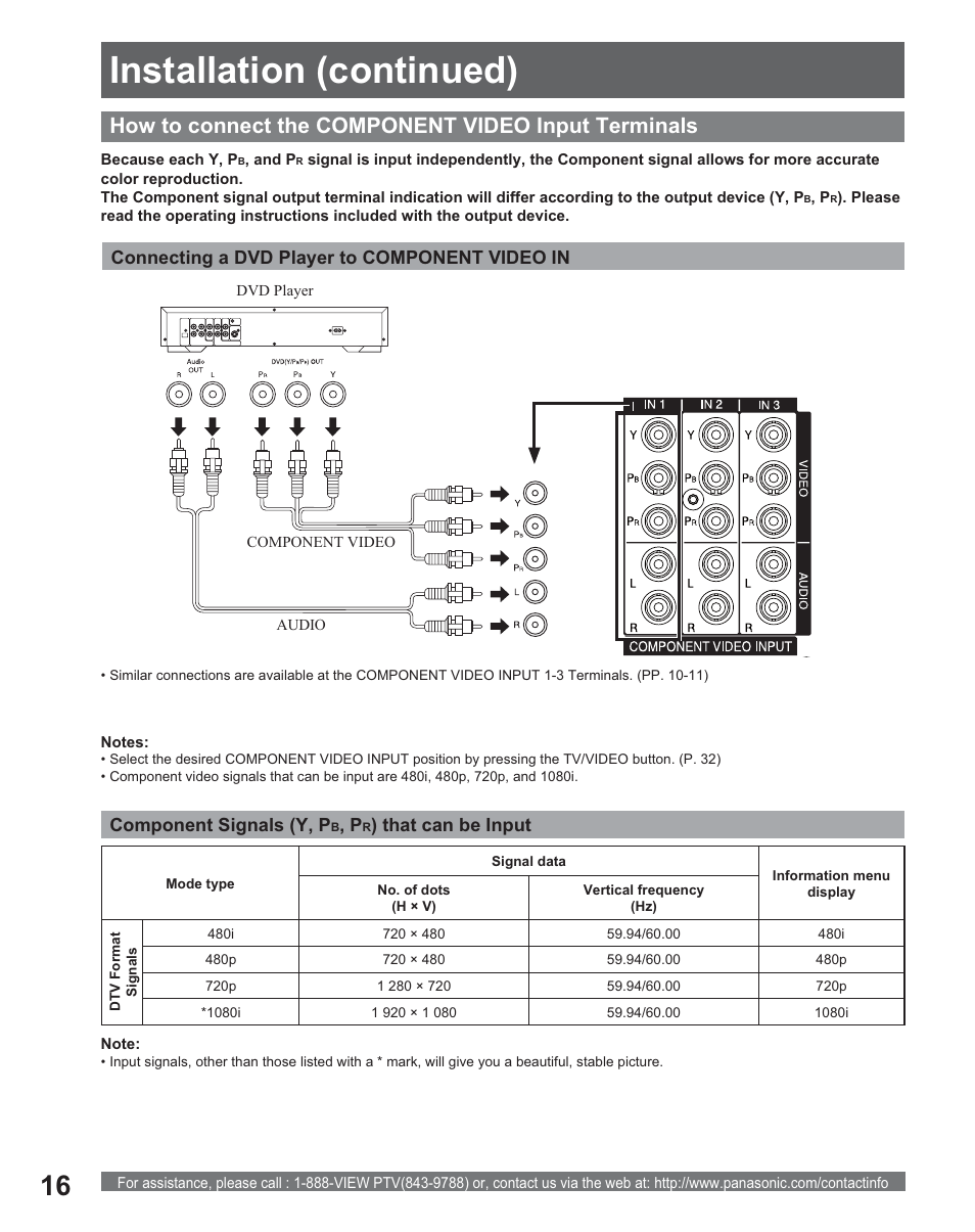 Installation (continued), Component signals (y, p, That can be input | Connecting a dvd player to component video in | Panasonic PT 56DLX25 User Manual | Page 16 / 80