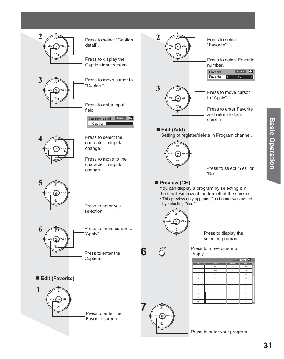 Basic operation, Edit (add), Preview (ch) | Edit (favorite), Press to select “yes” or “no, Press to display the selected program, Press to enter the favorite screen | Panasonic PT 56DLX25 User Manual | Page 31 / 80