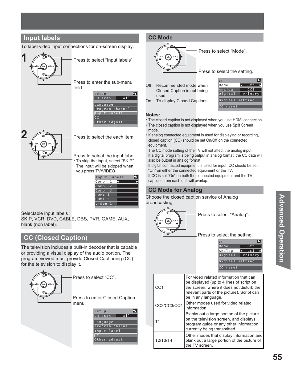 Advanced op eration, Input labels, Cc (closed caption) | Cc mode cc mode for analog | Panasonic PT 56DLX25 User Manual | Page 55 / 80