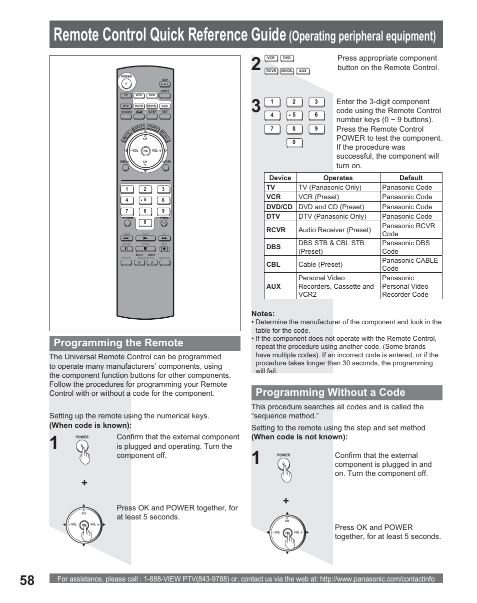 Information, Remote control quick reference guide, Operating peripheral equipment) | Programming the remote, Programming without a code | Panasonic PT 56DLX25 User Manual | Page 58 / 80