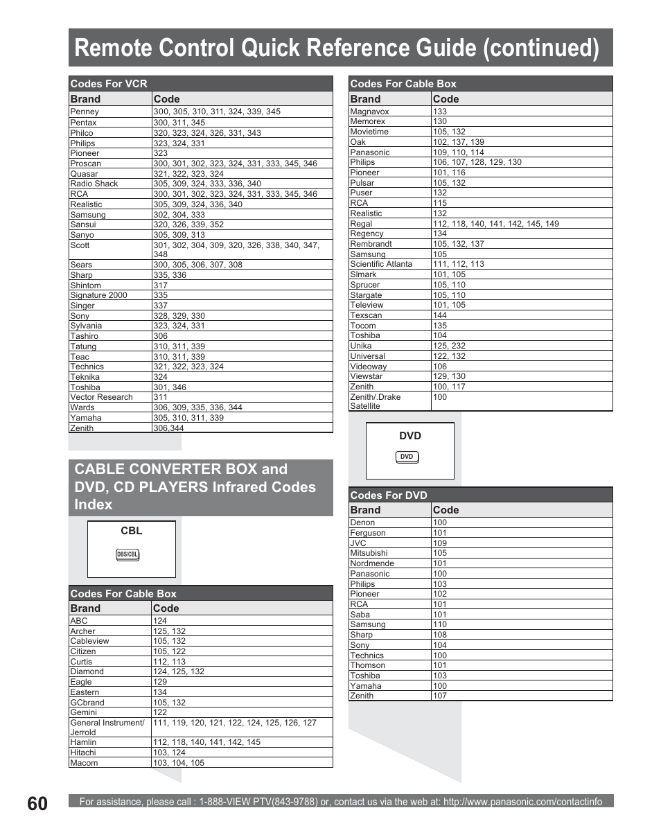 Remote control quick reference guide (continued) | Panasonic PT 56DLX25 User Manual | Page 60 / 80