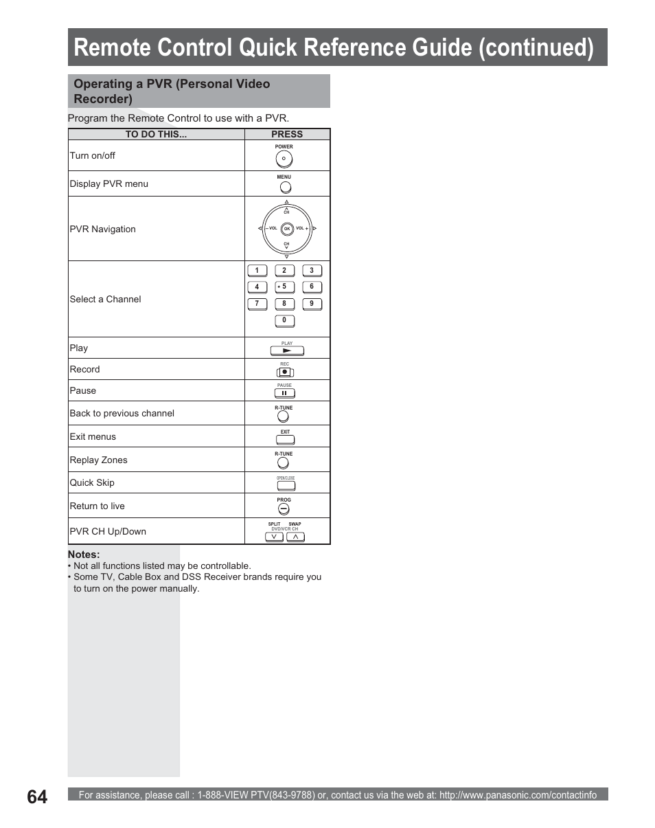 Remote control quick reference guide (continued), Operating a pvr (personal video recorder), Program the remote control to use with a pvr | Panasonic PT 56DLX25 User Manual | Page 64 / 80