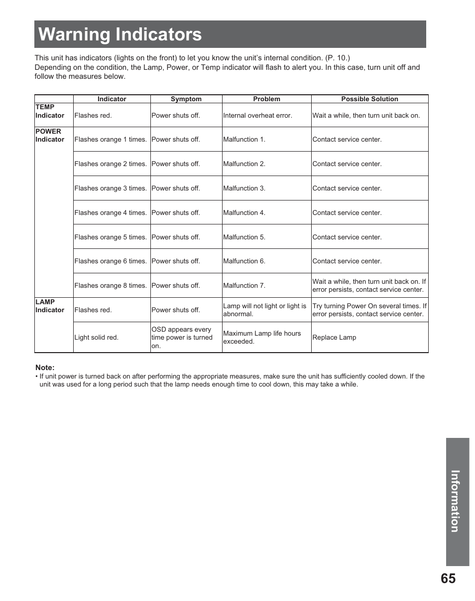 Warning indicators, Information | Panasonic PT 56DLX25 User Manual | Page 65 / 80