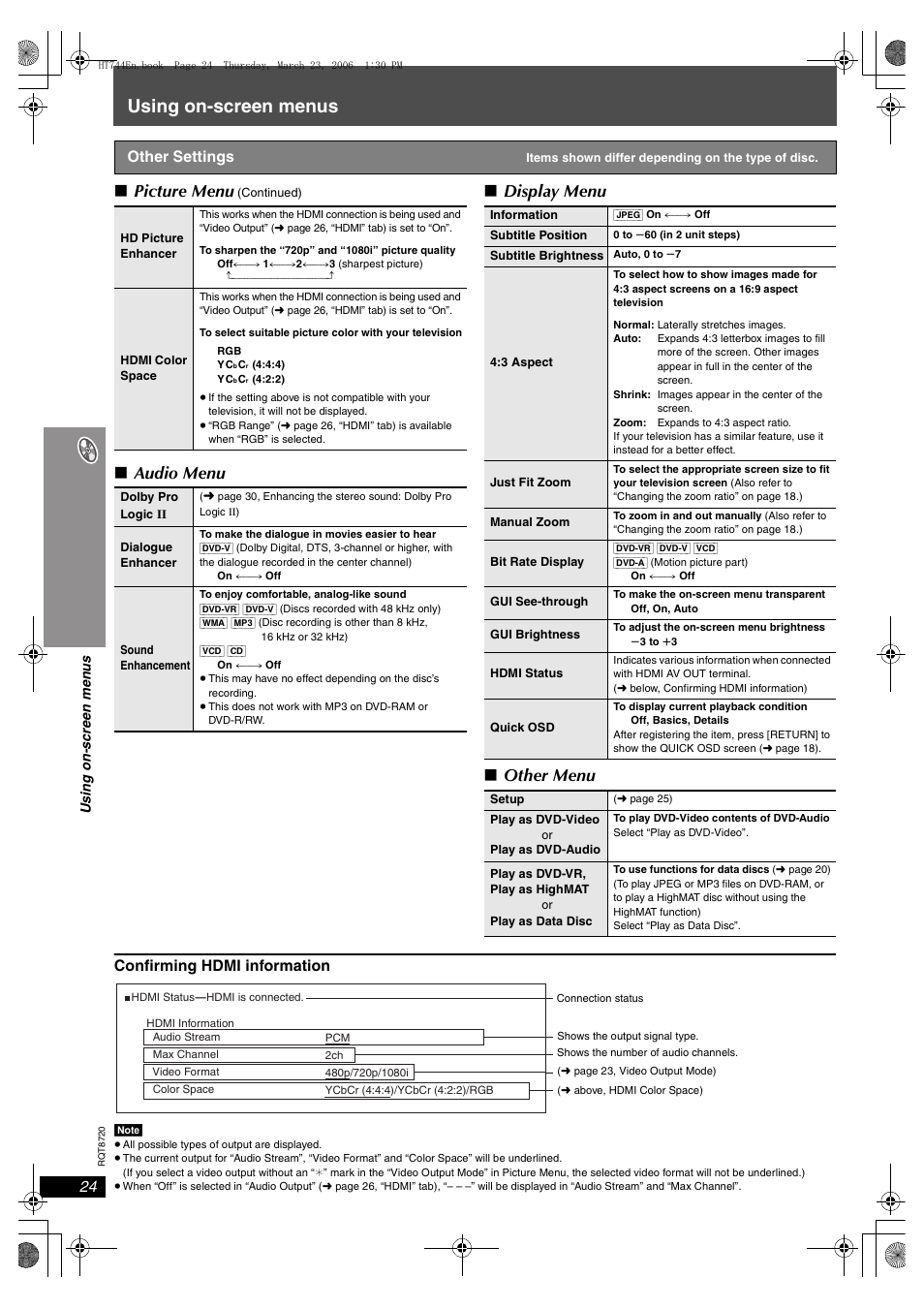 Using on-screen menus, Picture menu, Audio menu ∫ display menu ∫ other menu | Confirming hdmi information, Other settings | Panasonic SC-HT744 User Manual | Page 24 / 38