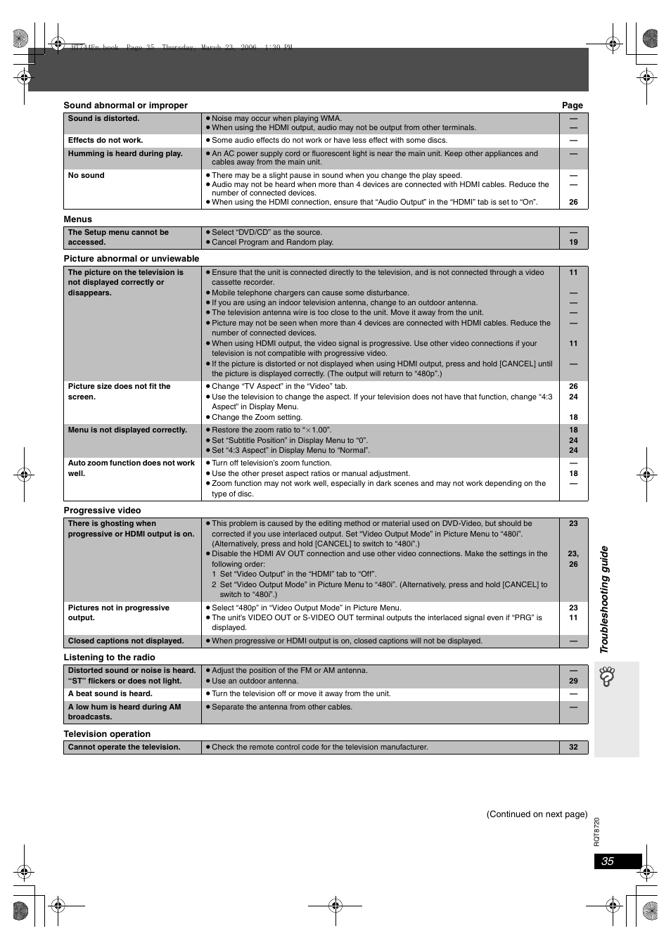 Panasonic SC-HT744 User Manual | Page 35 / 38