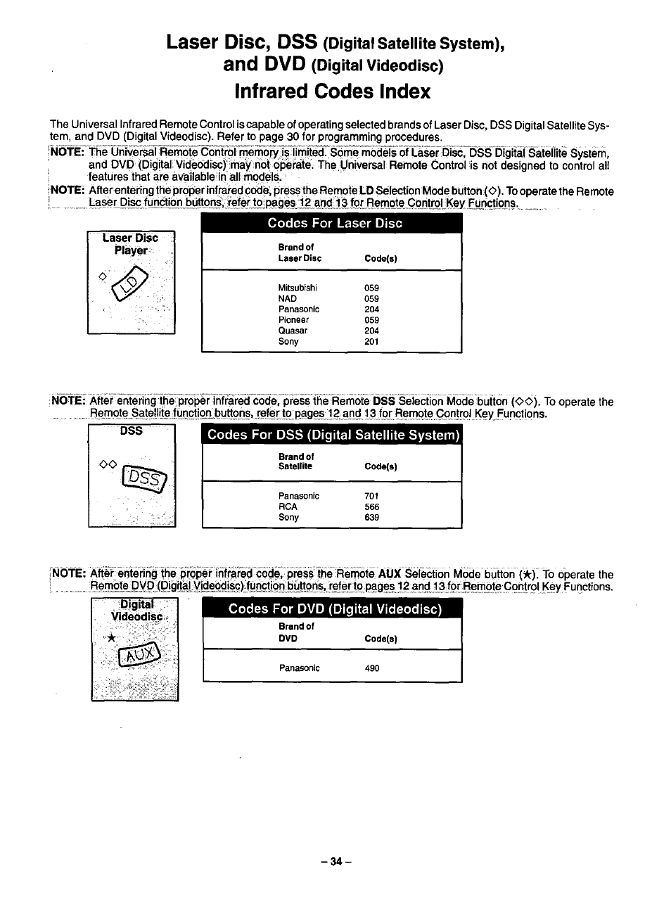 Infrared codes index, Las6r disc, dss, And dvd | Digital satellite system), Digital videodisc) | Panasonic CT-35G31 User Manual | Page 34 / 36