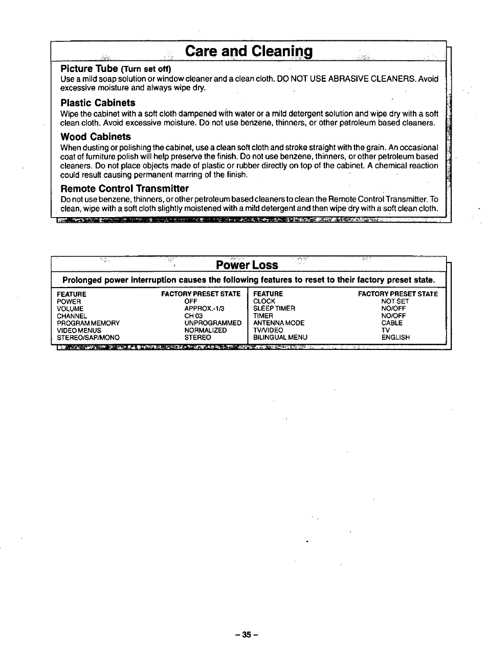 Care and cleaning, Plastic cabinets, Wood cabinets | Remote control transmitter, Picture tube | Panasonic CT-35G31 User Manual | Page 35 / 36