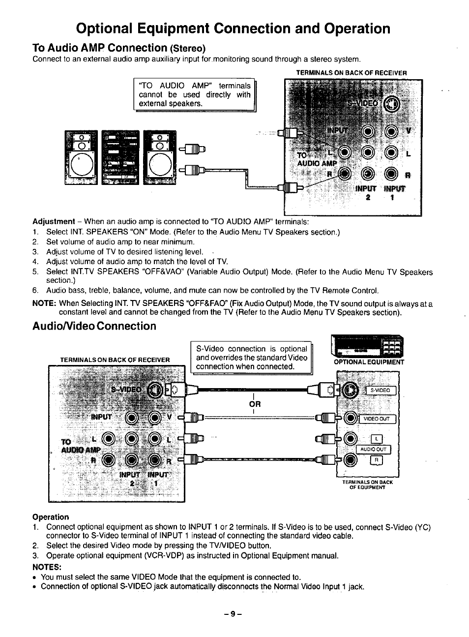 Optional equipment connection and operation, To audio amp connection (stereo), Audioa/ideo connection | Operation, Notes | Panasonic CT-35G31 User Manual | Page 9 / 36