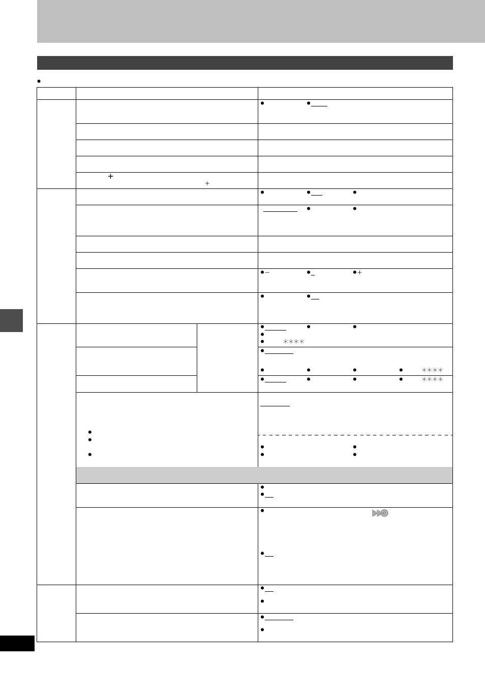 Changing the units settings, Changing the unit’s settings, Summary of settings | Panasonic DMR-E80H User Manual | Page 44 / 64