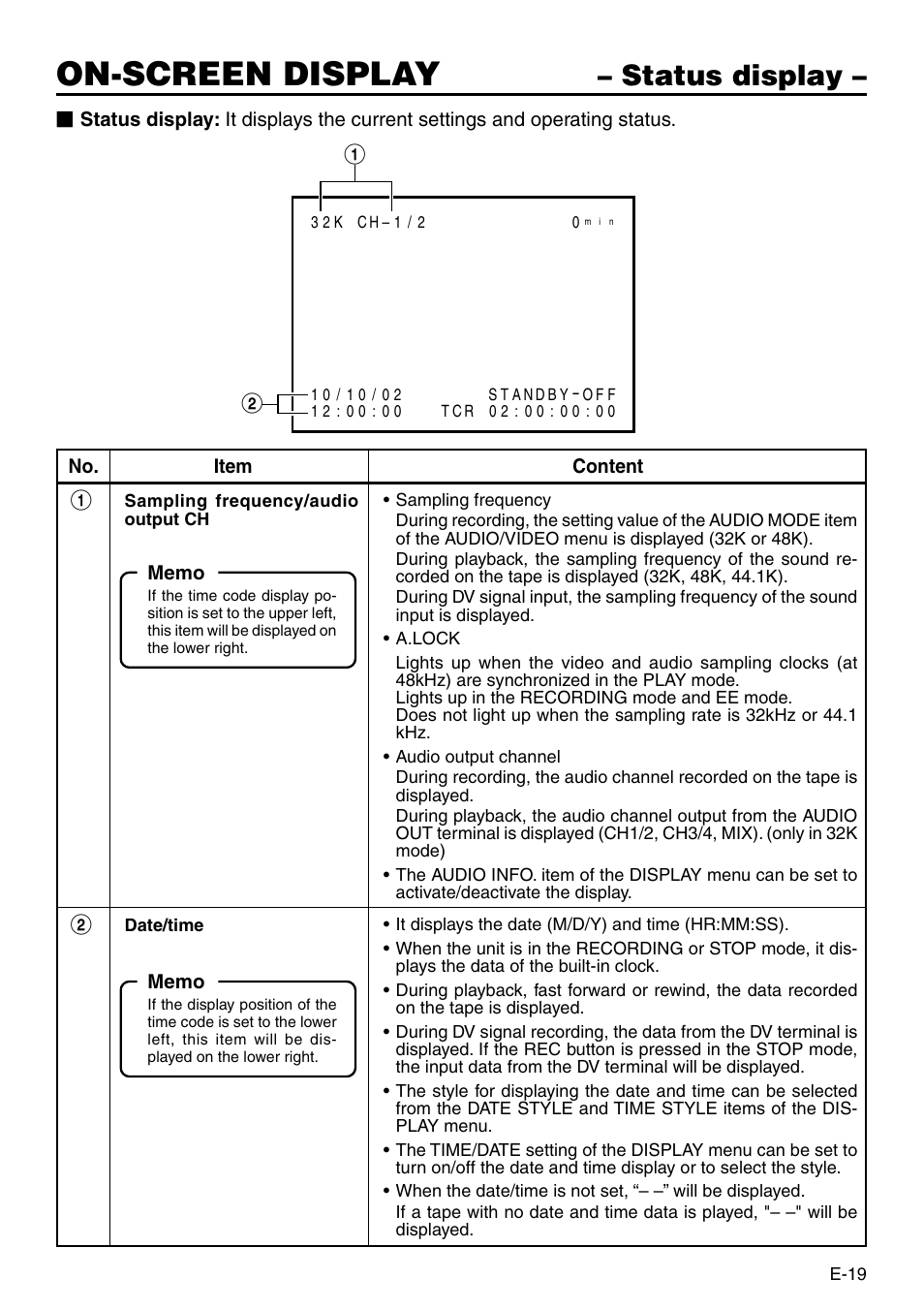 Status display, On-screen display | Panasonic AG-DV2500P User Manual | Page 19 / 68