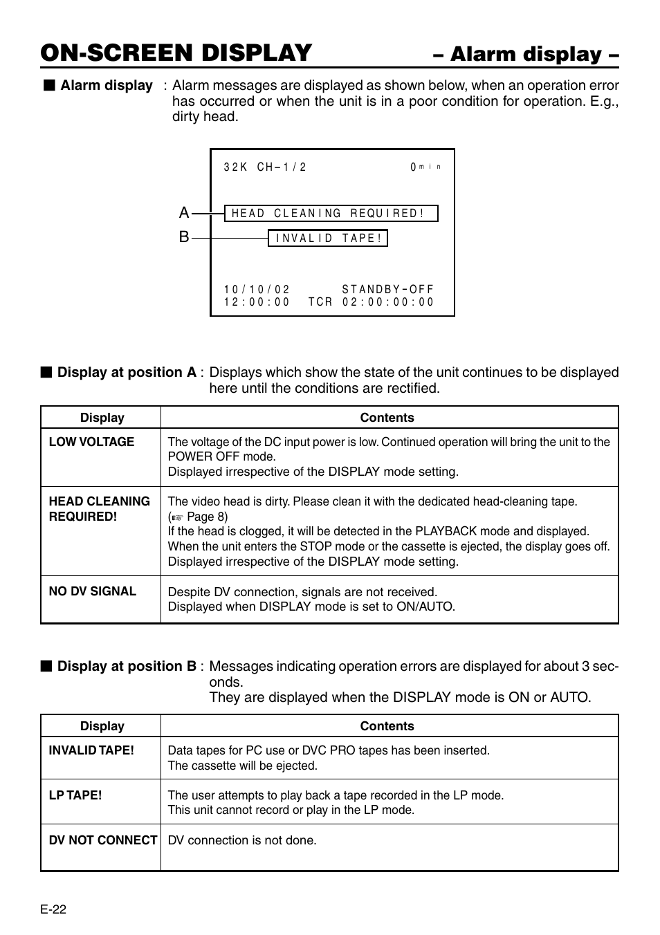 Alarm display, On-screen display | Panasonic AG-DV2500P User Manual | Page 22 / 68