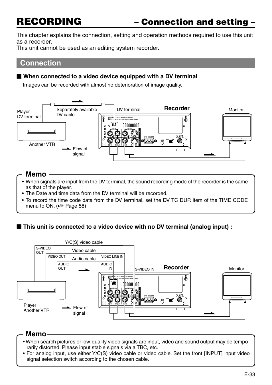 Recording, Connection and setting, Connection | Recorder, E-33, Page 58), Monitor | Panasonic AG-DV2500P User Manual | Page 33 / 68