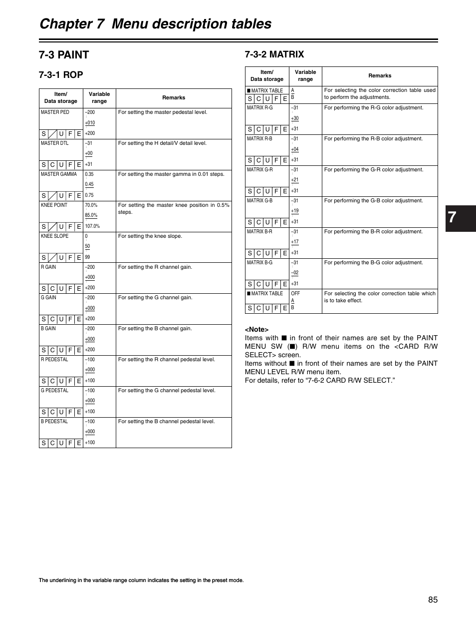 Chapter 7 menu description tables, 3 paint, 3-2 matrix | 3-1 rop | Panasonic AJ- E User Manual | Page 85 / 108