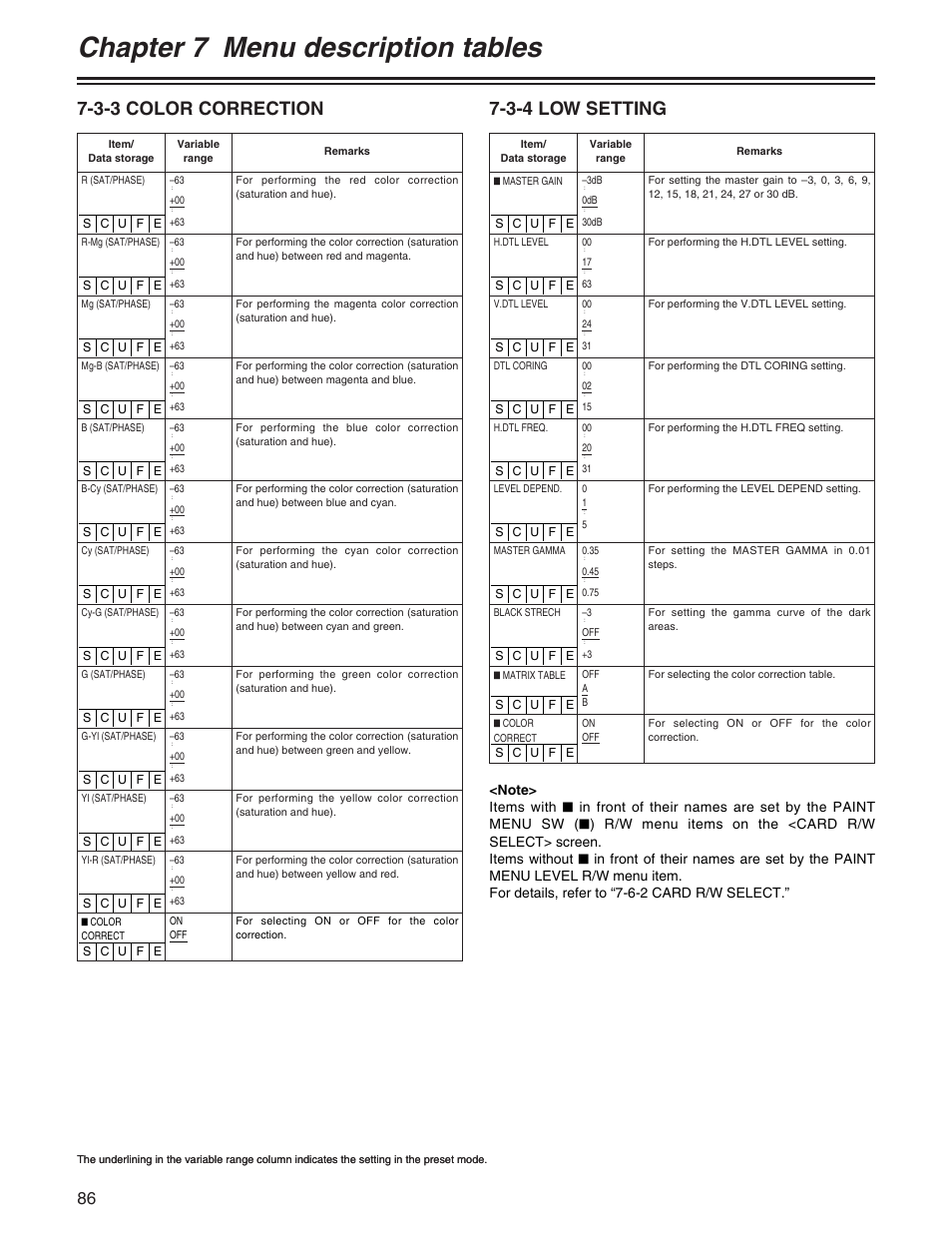 Chapter 7 menu description tables, 3-3 color correction, 3-4 low setting | Panasonic AJ- E User Manual | Page 86 / 108