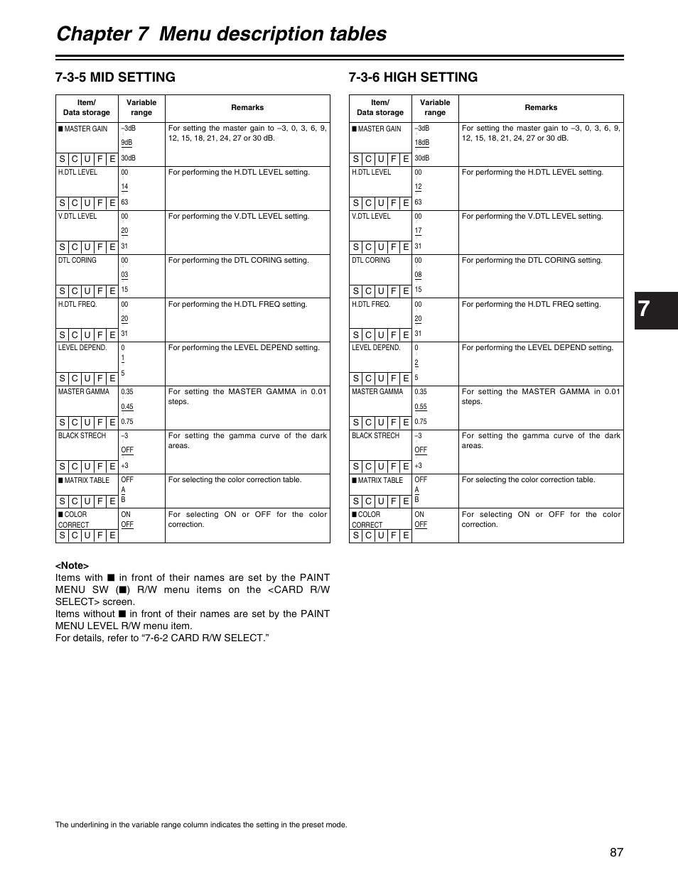 Chapter 7 menu description tables, 3-5 mid setting, 3-6 high setting | Panasonic AJ- E User Manual | Page 87 / 108