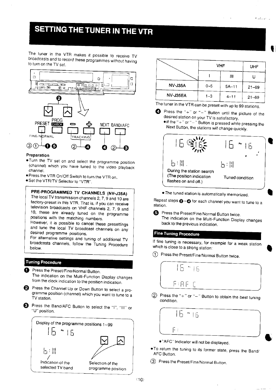 Preparation, Setting the tuner in the vtr, Pmasia | Li 