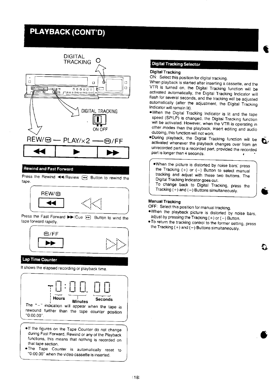 Rew/0 — play/x2----------- ©/ff, Digital, Rew/0 | 0/ff | Panasonic NV-J35 User Manual | Page 18 / 35