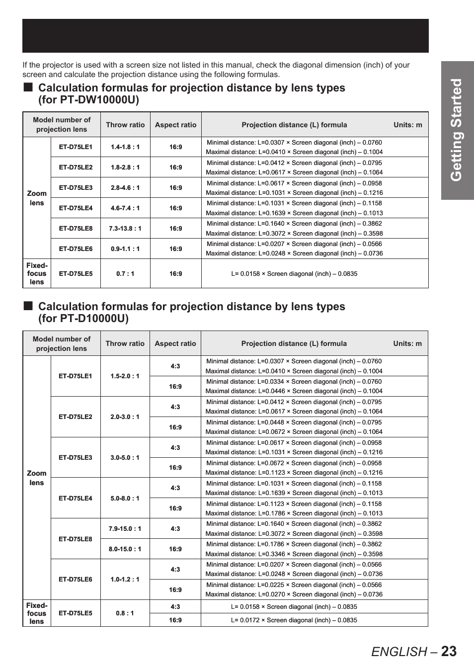 23 getting started, English | Panasonic PT-D10000U User Manual | Page 23 / 132