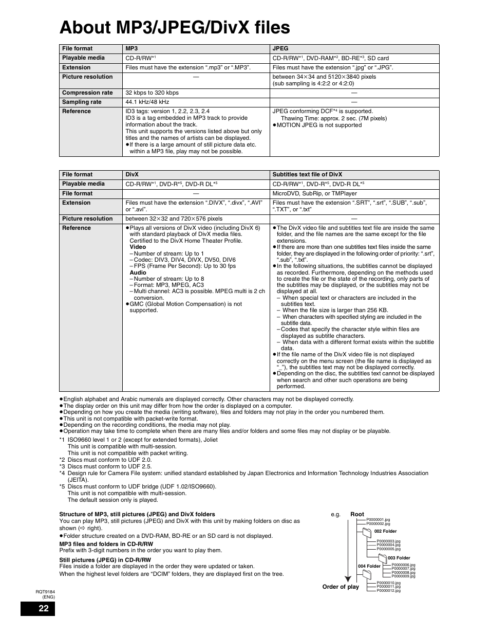 File / format compatibility, About mp3/jpeg/divx files | Panasonic DMP-BD50 User Manual | Page 22 / 50