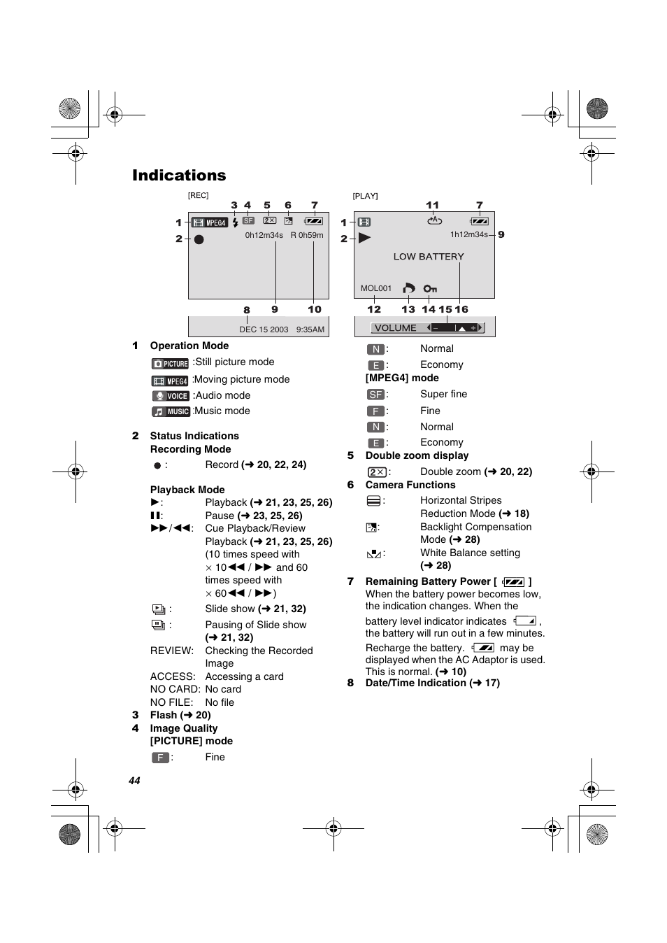 Indications | Panasonic SV-AV20U User Manual | Page 44 / 62