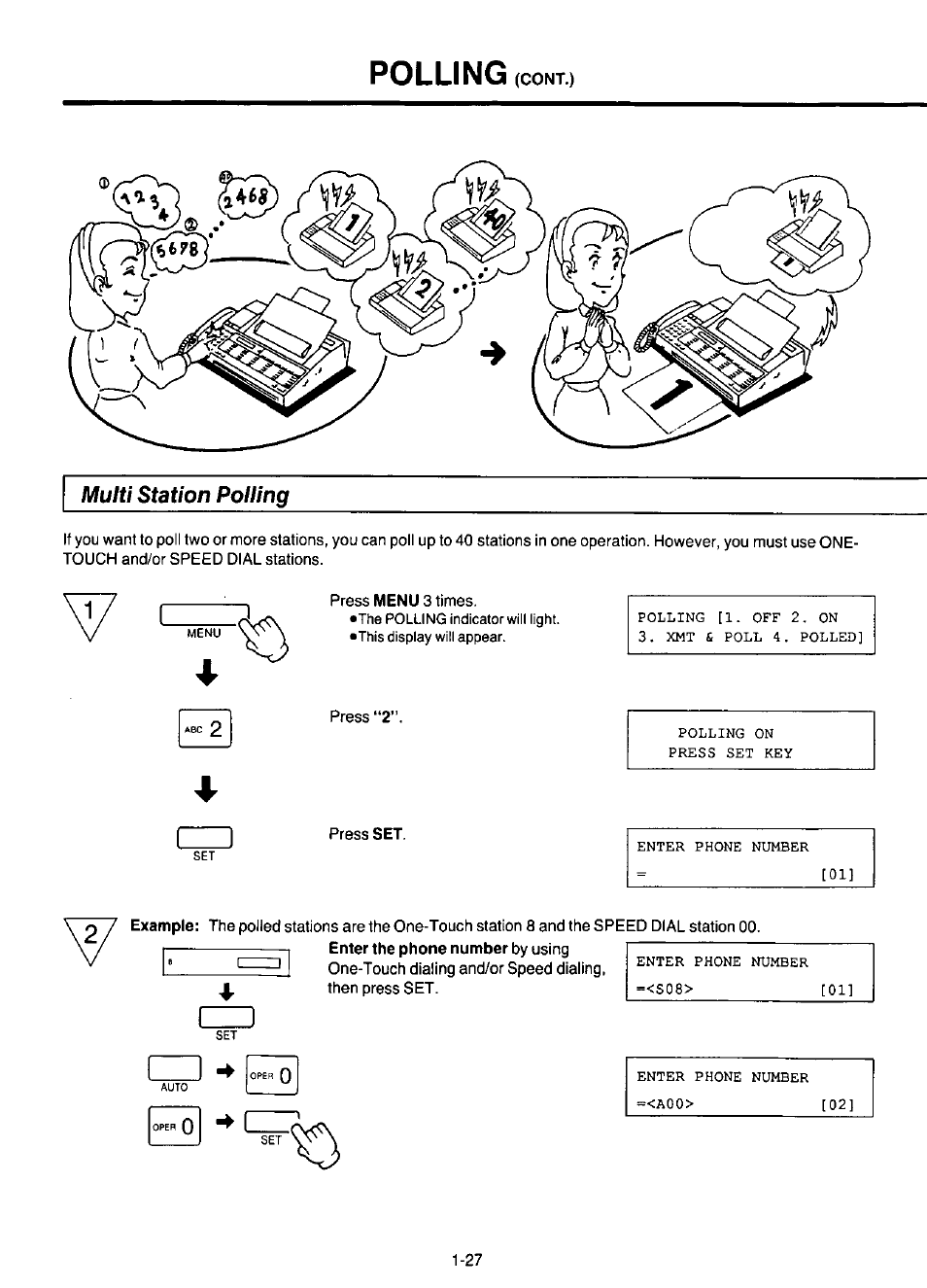 Multi station polling, Izz), Polling | Panasonic KX-F220 User Manual | Page 48 / 132