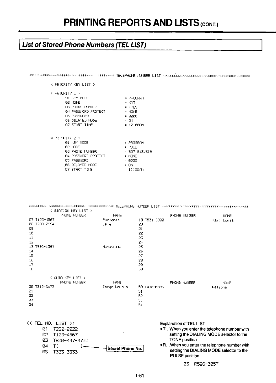 List of stored phone numbers (tel list), Printing reports and lists | Panasonic KX-F220 User Manual | Page 82 / 132