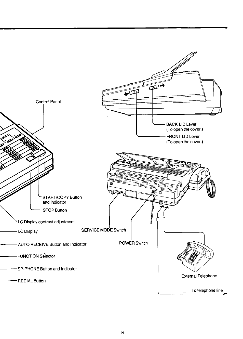 Panasonic KX-F220 User Manual | Page 9 / 132