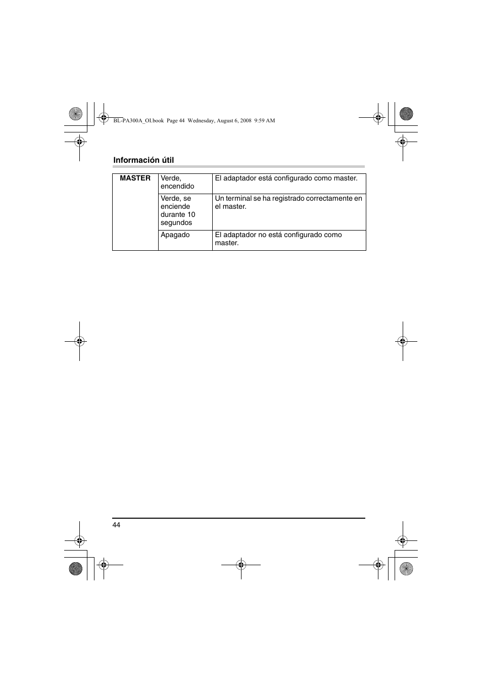 Panasonic BL-PA300A User Manual | Page 44 / 56
