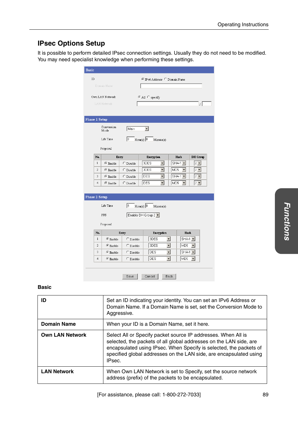 Functions, Ipsec options setup | Panasonic BBHGW700A User Manual | Page 89 / 142