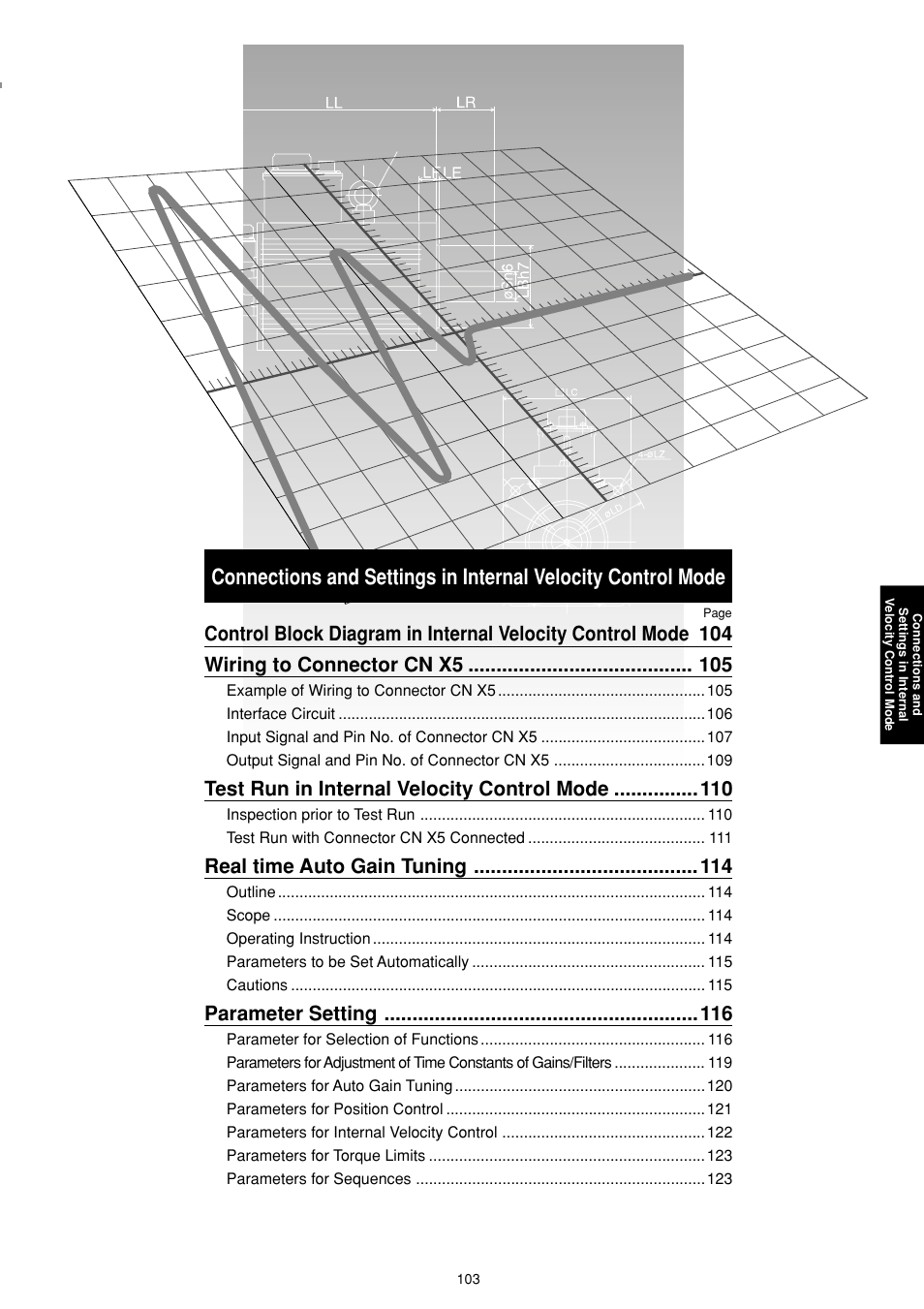 Connections and settings in position control mode, Test run in internal velocity control mode, Real time auto gain tuning | Parameter setting | Panasonic MINAS E-series User Manual | Page 103 / 216