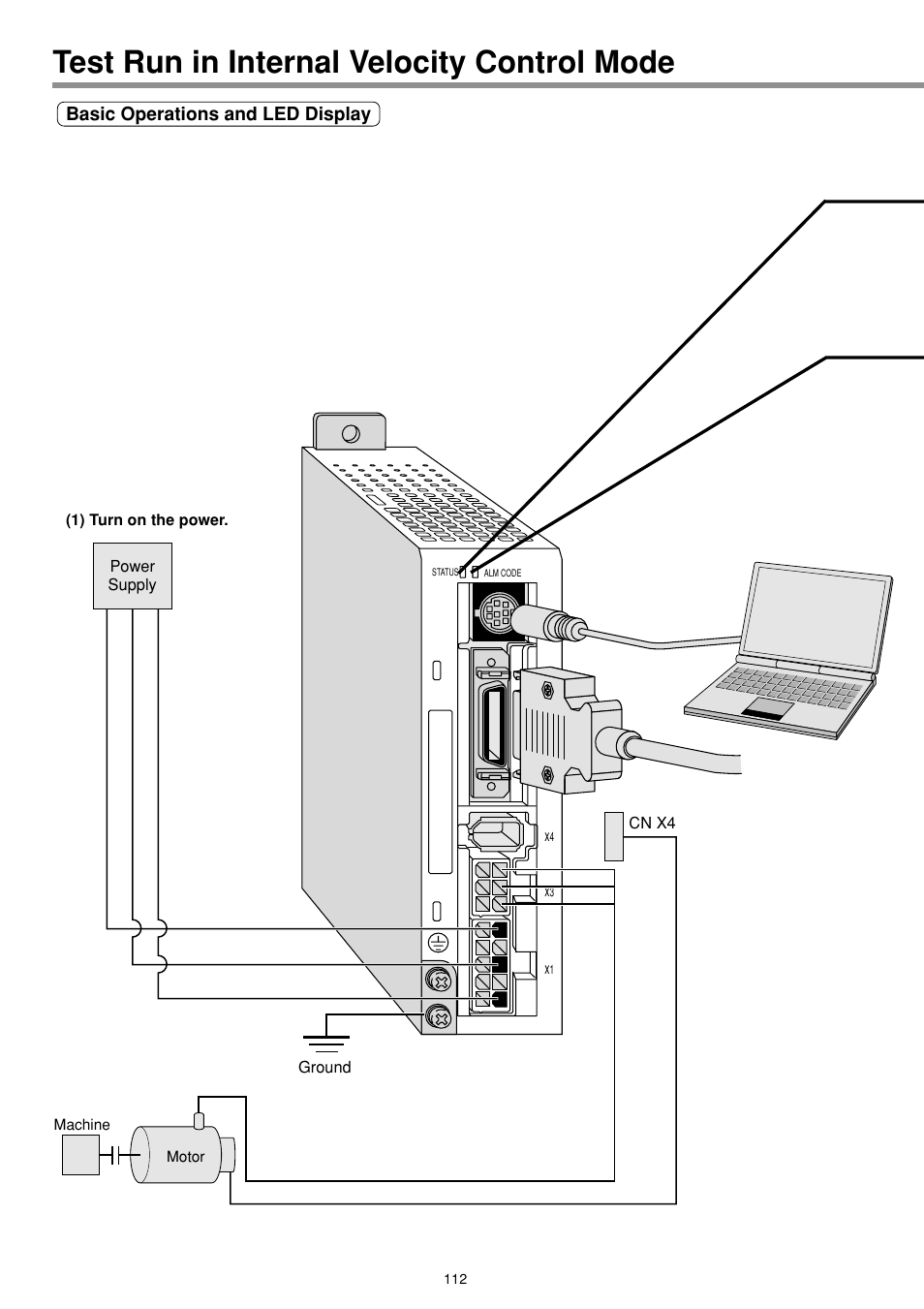 Test run in internal velocity control mode, Basic operations and led display | Panasonic MINAS E-series User Manual | Page 112 / 216