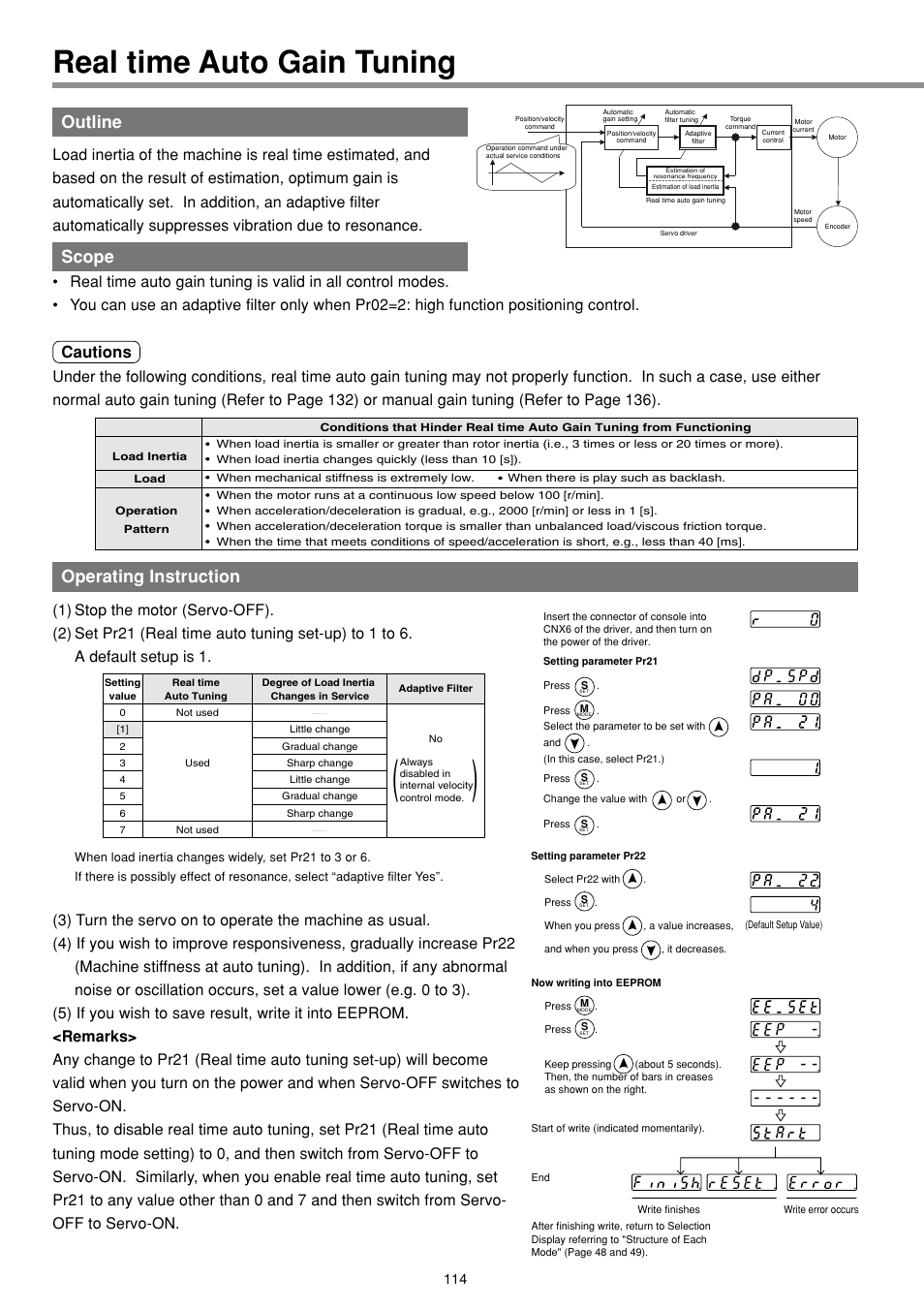 Real time auto gain tuning, Outline, Scope | Operating instruction | Panasonic MINAS E-series User Manual | Page 114 / 216