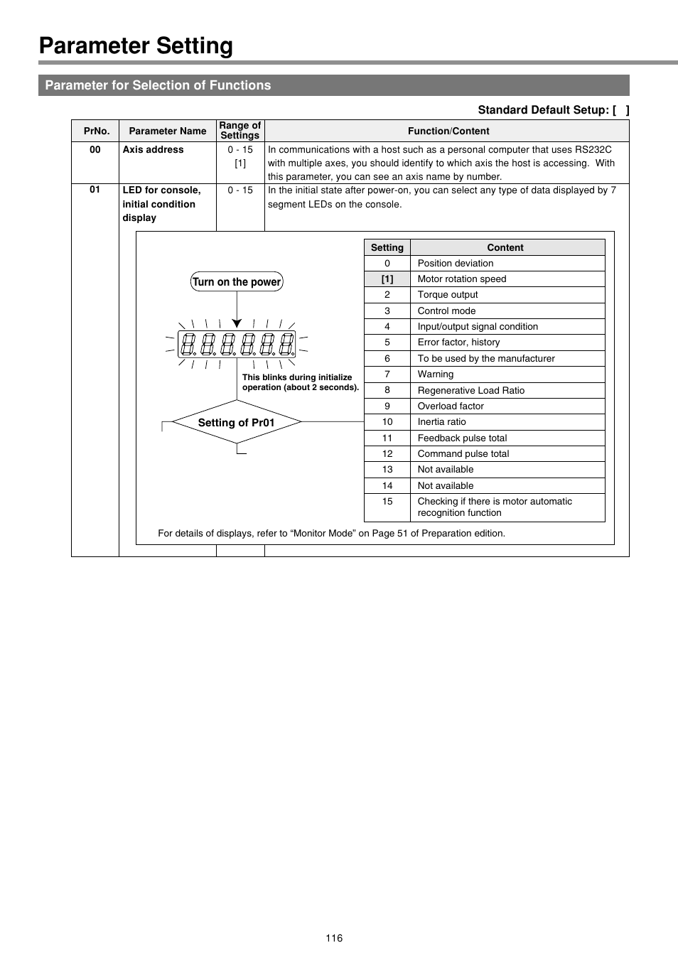 Parameter setting, Parameter for selection of functions | Panasonic MINAS E-series User Manual | Page 116 / 216