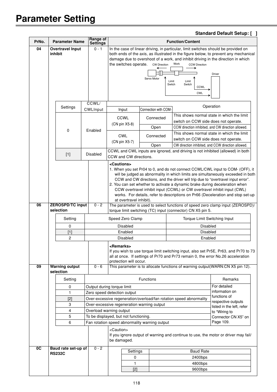 Parameter setting | Panasonic MINAS E-series User Manual | Page 118 / 216