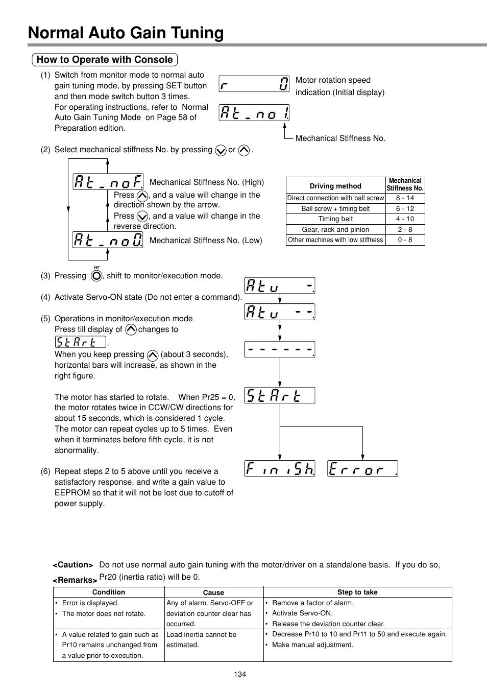 Normal auto gain tuning, How to operate with console | Panasonic MINAS E-series User Manual | Page 134 / 216