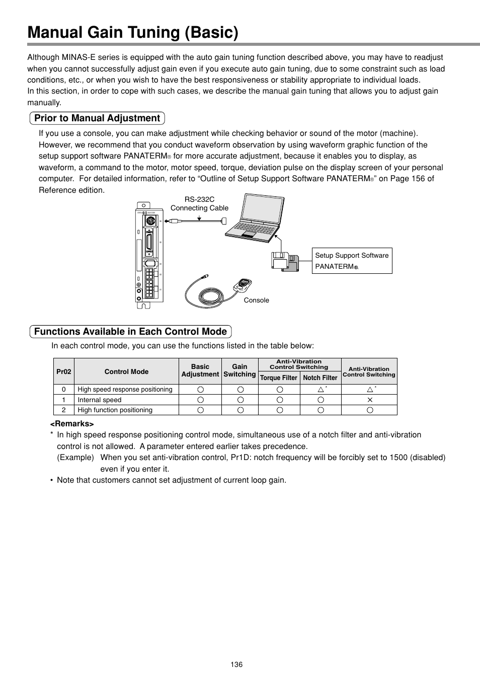 Manual gain tuning (basic), Prior to manual adjustment, Functions available in each control mode | On page 156 of reference edition | Panasonic MINAS E-series User Manual | Page 136 / 216