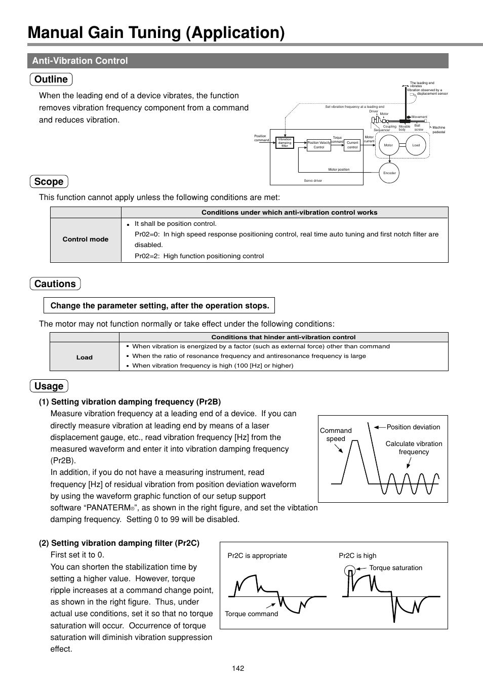 Anti-vibration control, Manual gain tuning (application), Outline | Scope, Cautions, Usage | Panasonic MINAS E-series User Manual | Page 142 / 216
