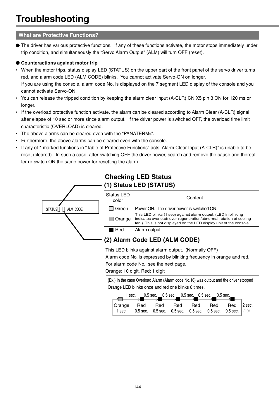 Troubleshooting, What are protective functions, Checking led status | Panasonic MINAS E-series User Manual | Page 144 / 216
