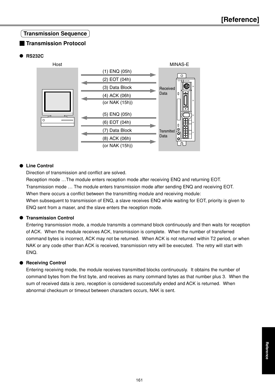 Reference, Transmission sequence transmission protocol | Panasonic MINAS E-series User Manual | Page 161 / 216