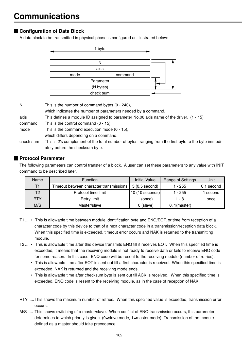 Communications | Panasonic MINAS E-series User Manual | Page 162 / 216