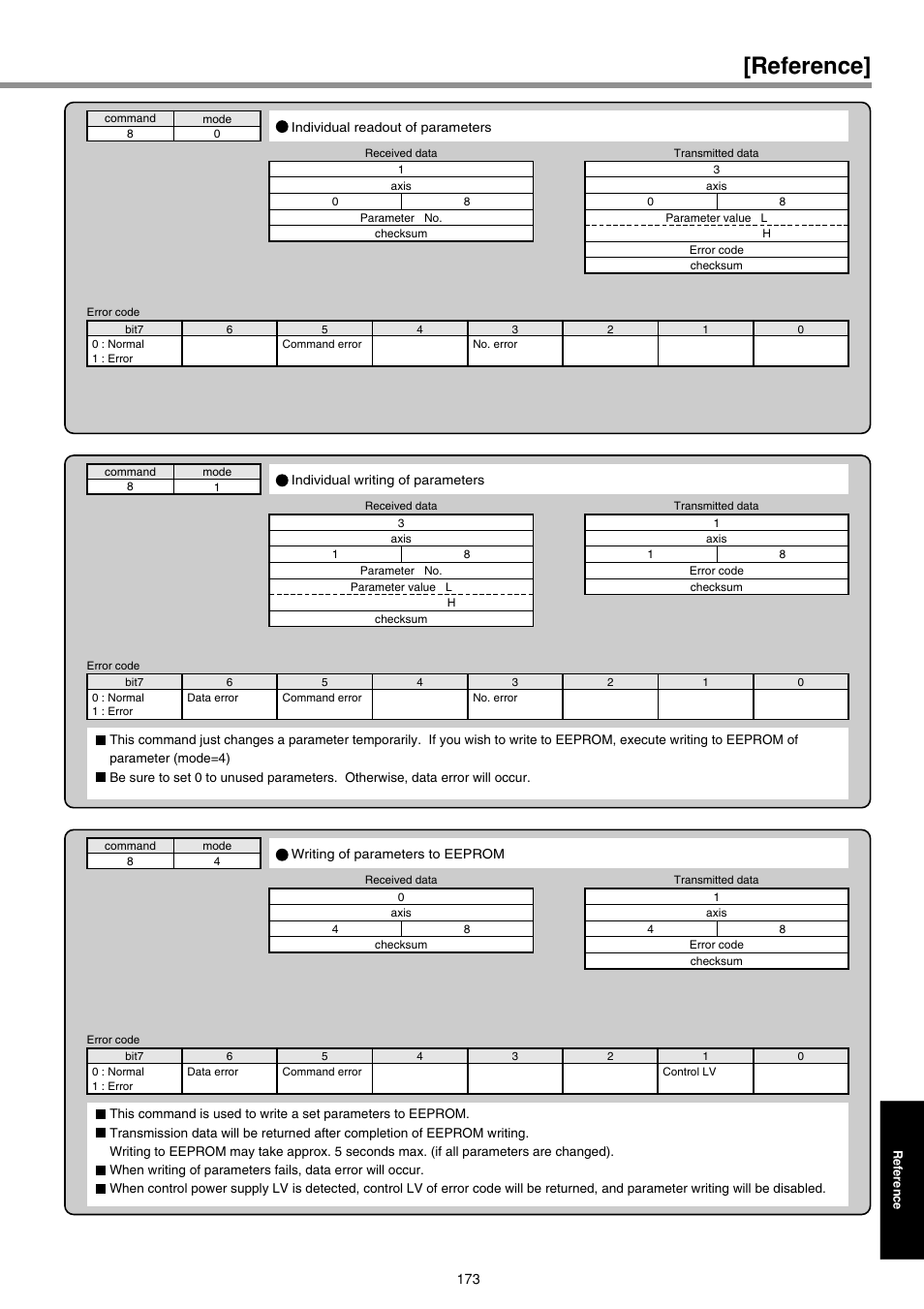 Reference | Panasonic MINAS E-series User Manual | Page 173 / 216