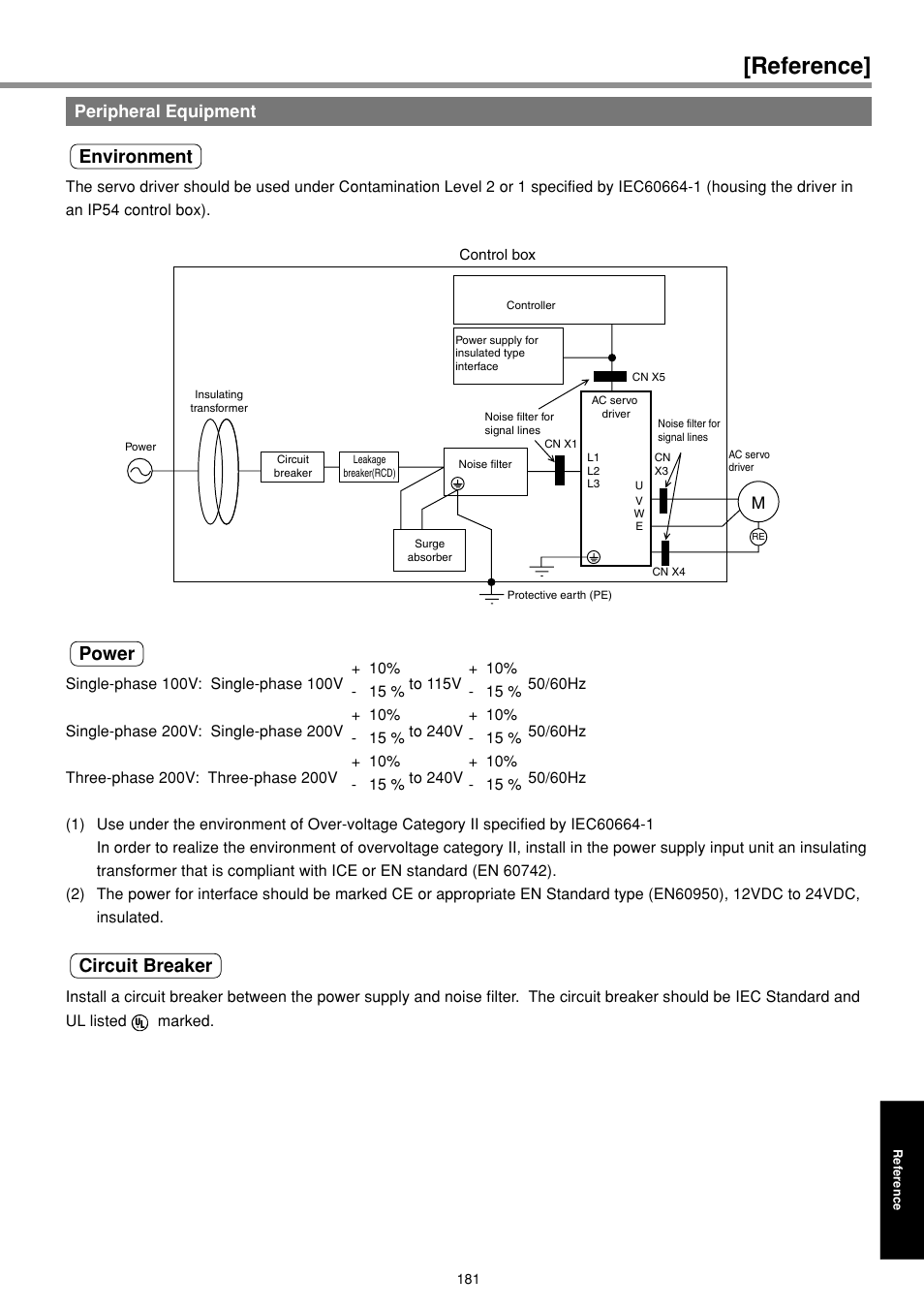 Reference, Environment, Power | Circuit breaker, Peripheral equipment | Panasonic MINAS E-series User Manual | Page 181 / 216