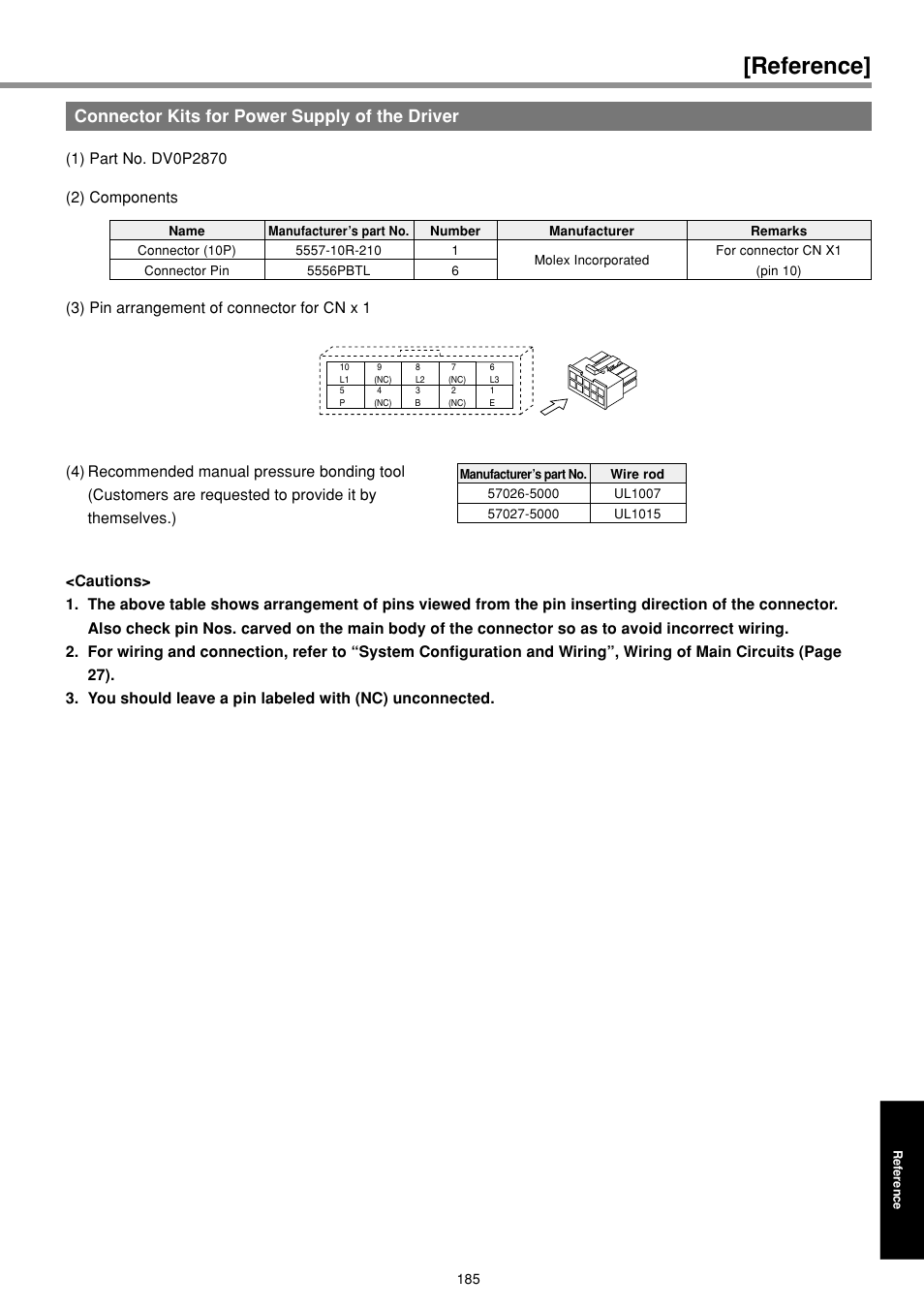 Reference, Connector kits for power supply of the driver | Panasonic MINAS E-series User Manual | Page 185 / 216