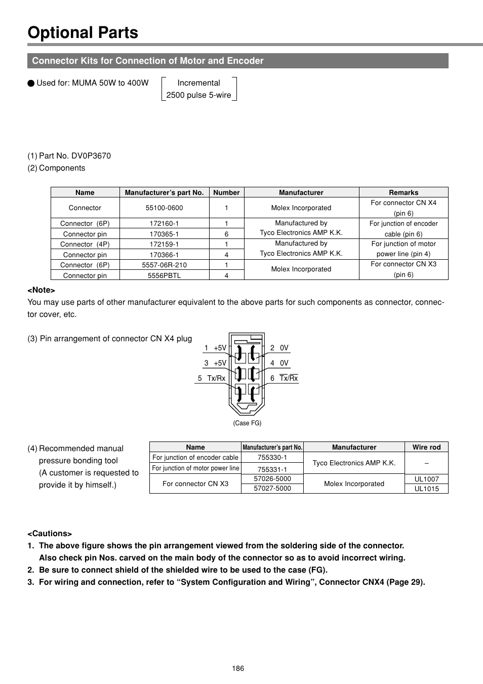 Optional parts, Connector kits for connection of motor and encoder | Panasonic MINAS E-series User Manual | Page 186 / 216