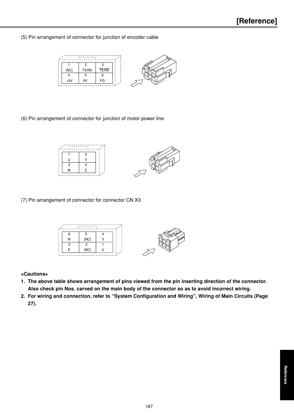 Reference | Panasonic MINAS E-series User Manual | Page 187 / 216