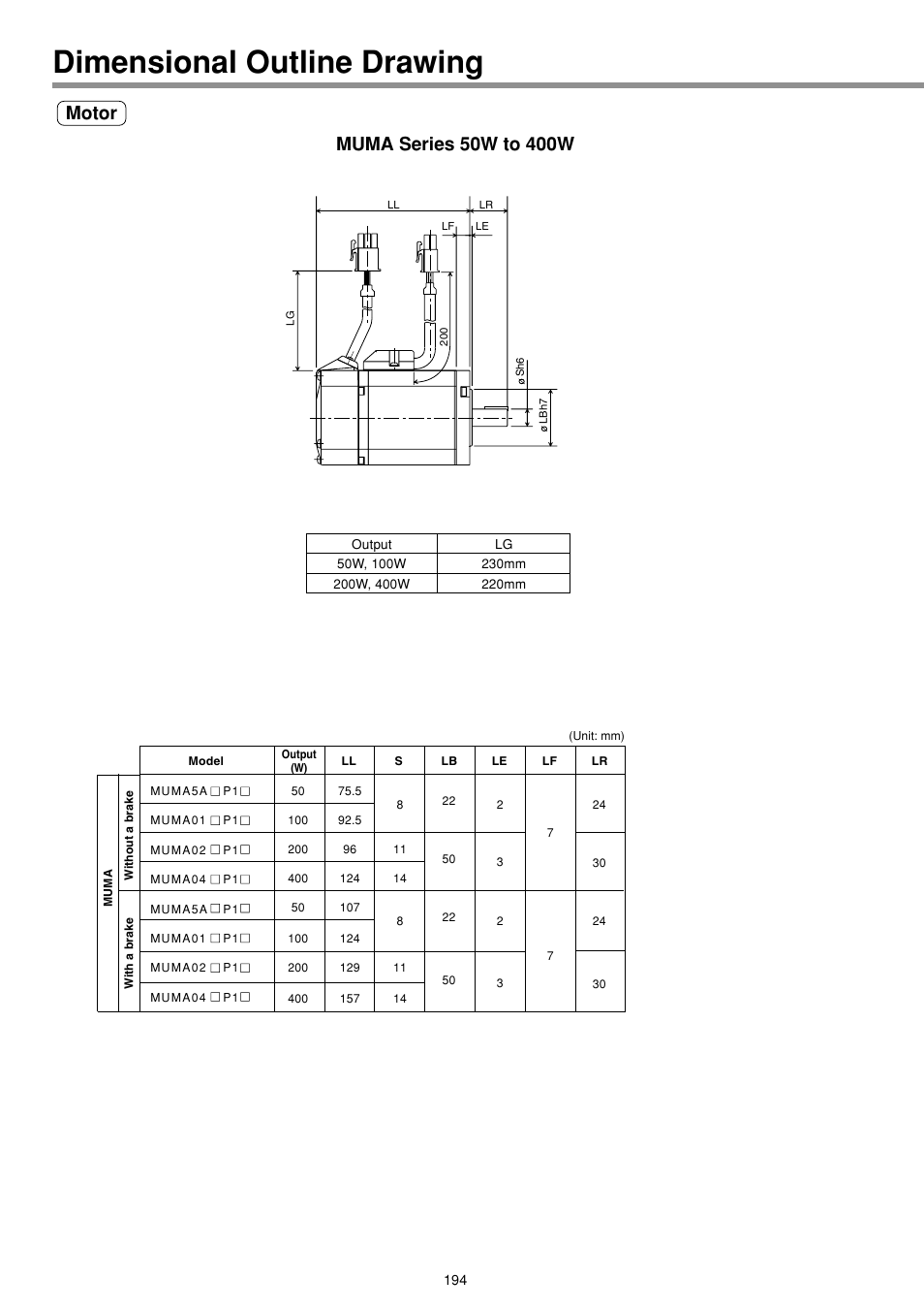 Dimensional outline drawing (motor), Dimensional outline drawing | Panasonic MINAS E-series User Manual | Page 194 / 216