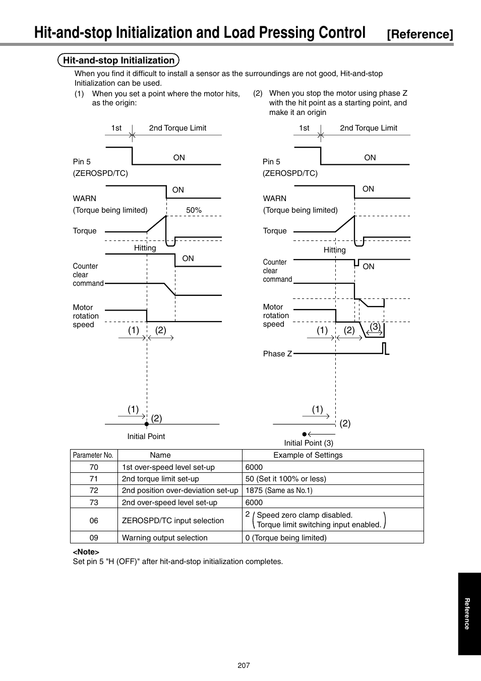 Reference | Panasonic MINAS E-series User Manual | Page 207 / 216