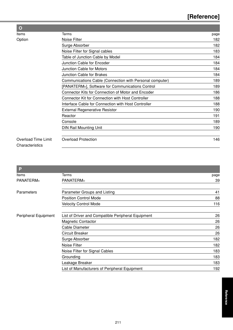 Reference | Panasonic MINAS E-series User Manual | Page 211 / 216